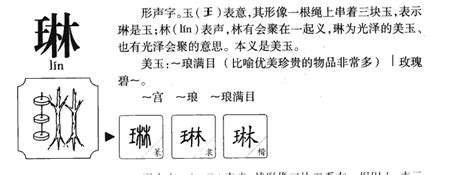 琳字意思|琳